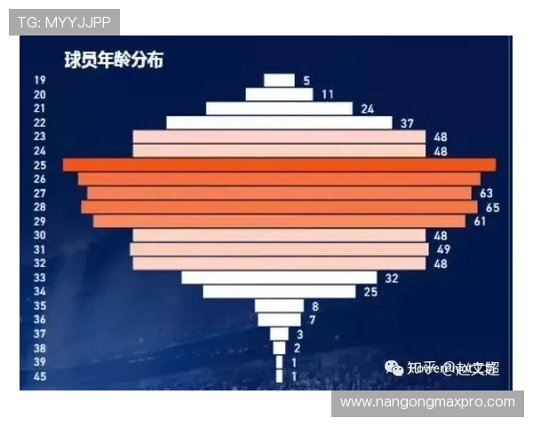 世界杯历届进球数据统计与球员表现趋势全解析