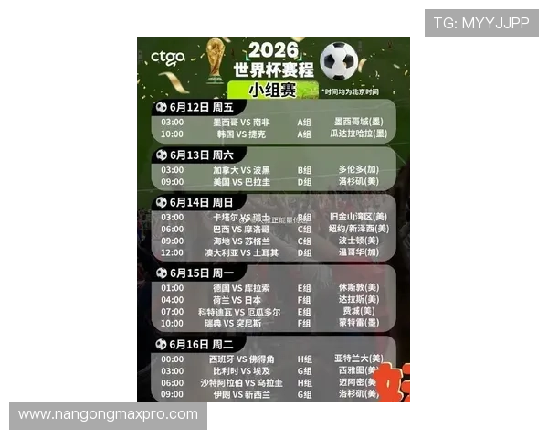 2026年世界杯全程赛程安排与重要比赛时间一览
