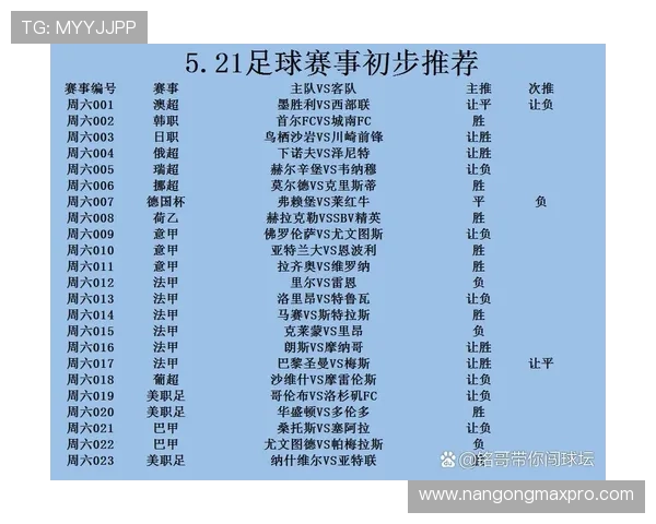 拉齐奥俱乐部最新赛程与关键对战全解析