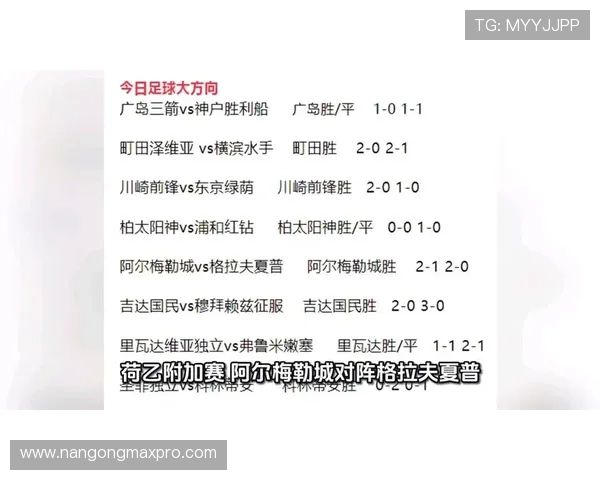 精准足球赛事分析与胜率预测推荐软件全攻略 精准足球赛事分析与胜率预测推荐软件全攻略