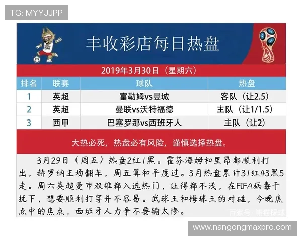 顶级联赛数据解析与球队胜负走势深度分析 顶级联赛数据解析与球队胜负走势深度分析